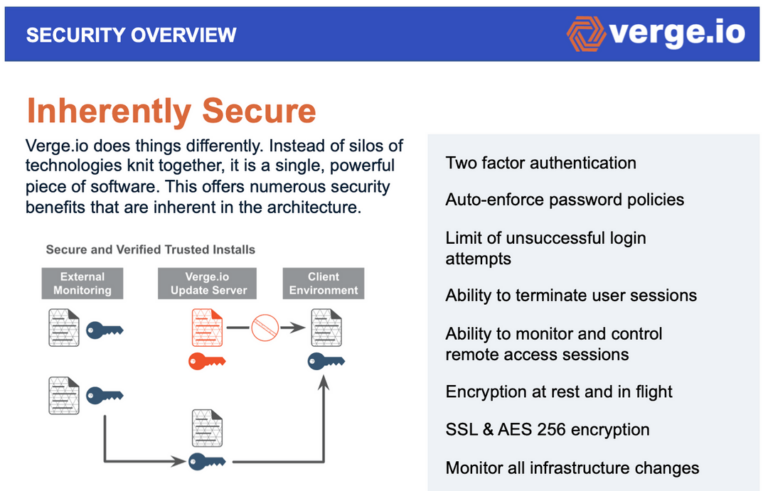 Documents - VergeIO