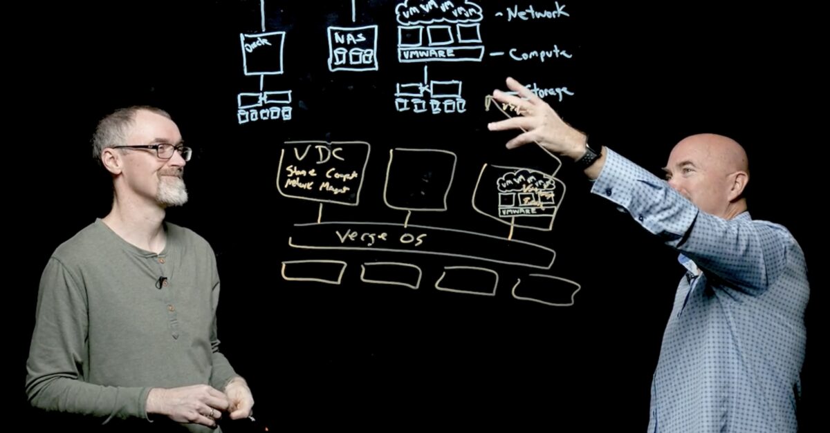 Lightboard Registration Page Vergeio Architecture Verge Io