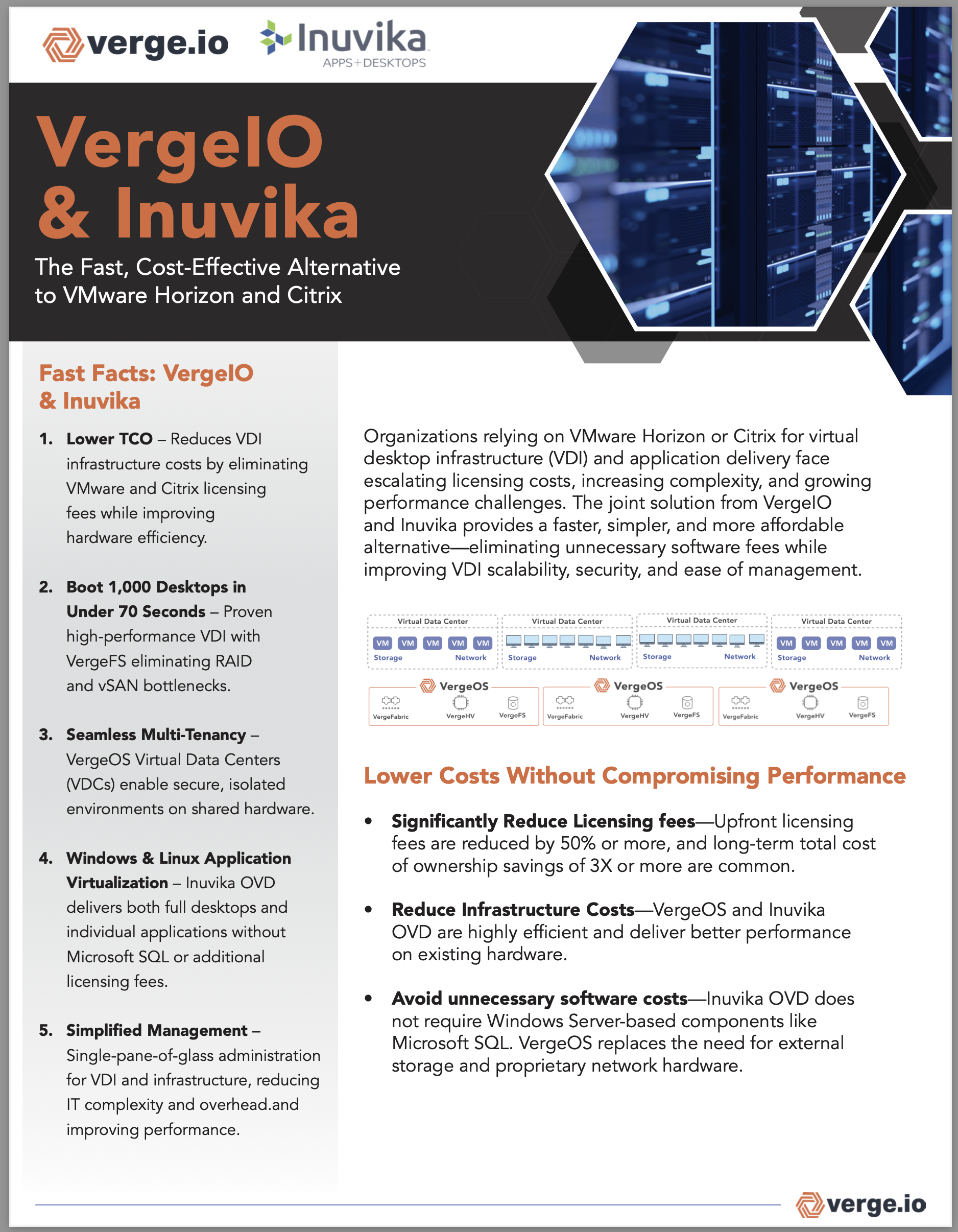 Cover Inuvika Verge Datasheet