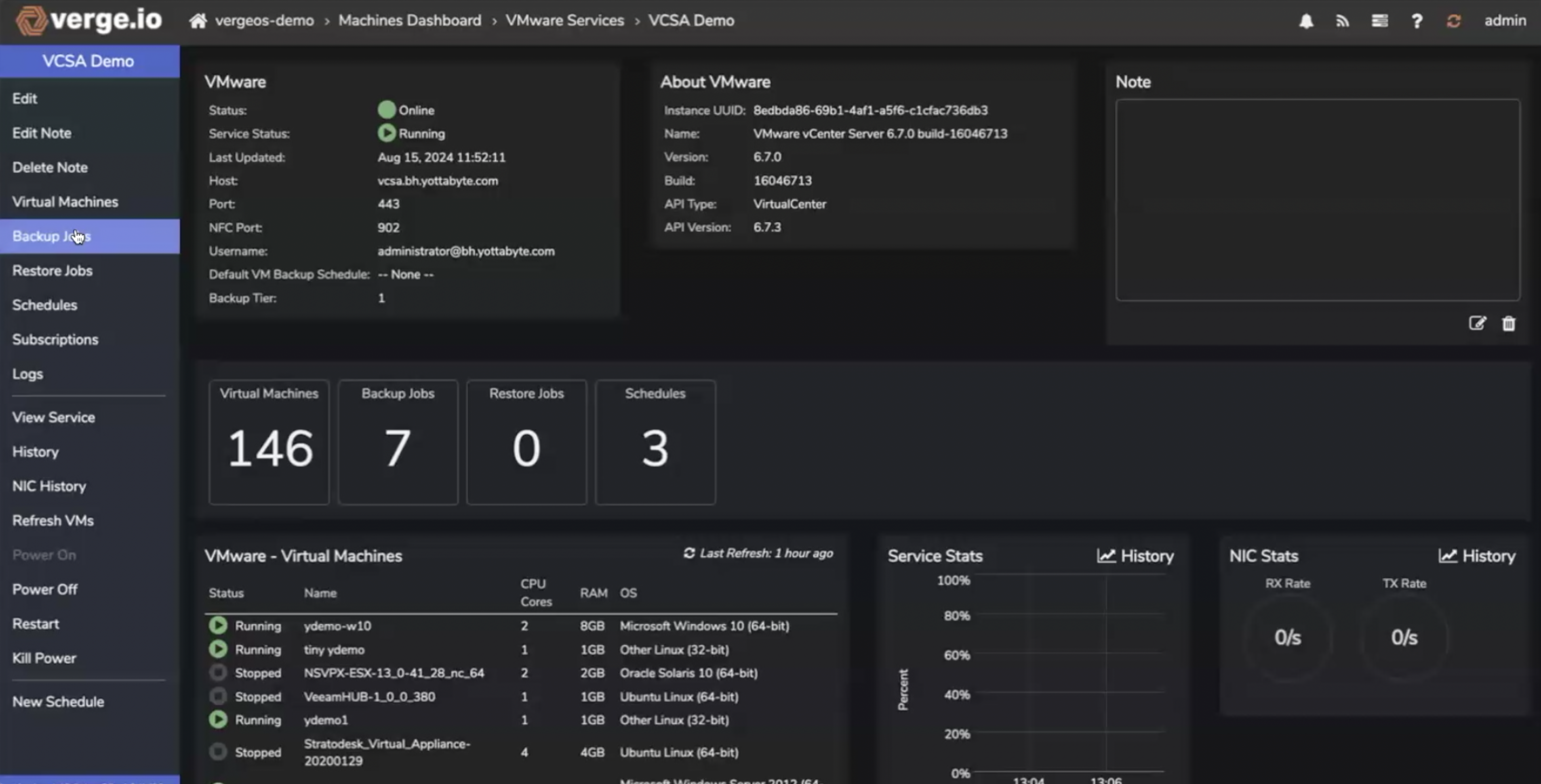 VMware Dashboard VMware Dashboard