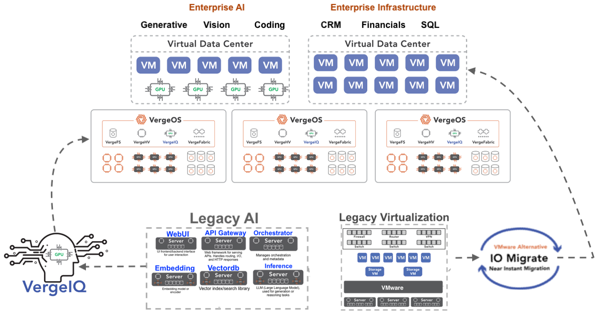 Home Page Diagram V5 Home Page Diagram V5