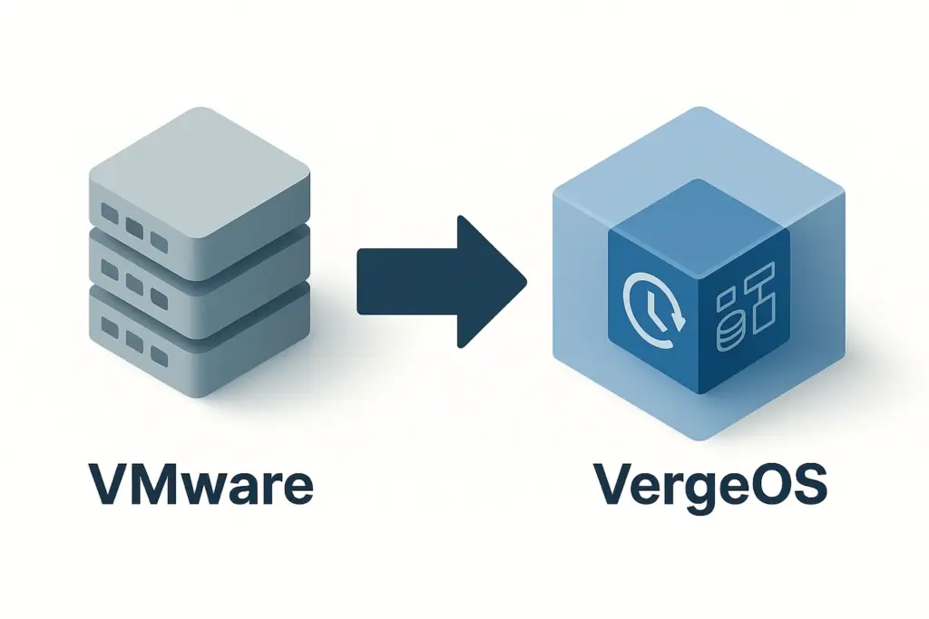 upgrade Edge data protection