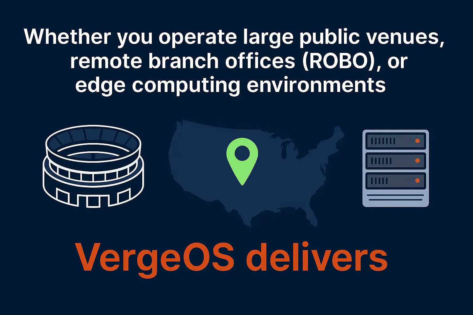 VergeOS Delivers for ROBO Venues Edge VergeOS Delivers for ROBO Venues Edge