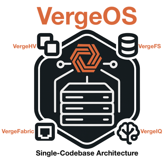 VergeOS_Logo_with_Elements_Labeled VergeOS_Logo_with_Elements_Labeled