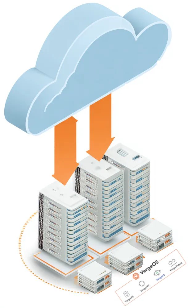 After the VMware exit repatriate cloud workloads