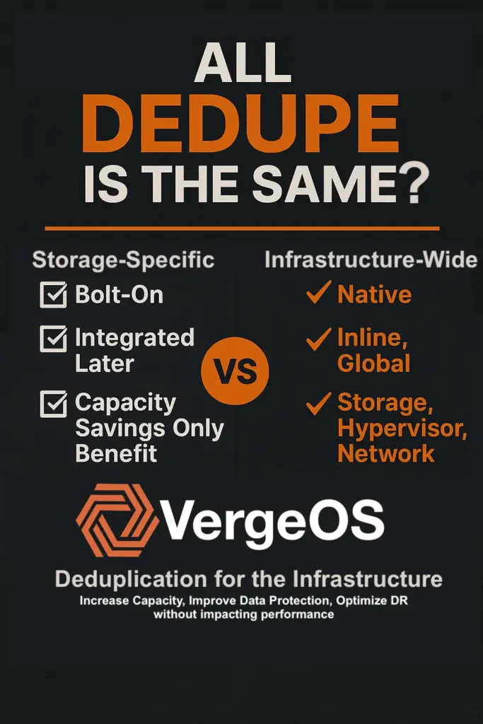 Infrastructure-wide deduplication