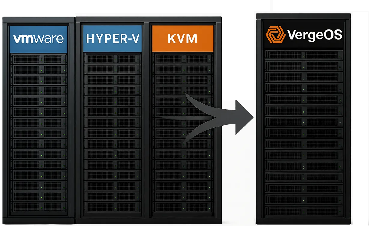 VMware_hyperv_kvm_cloud_to_VergeOS_No_CD