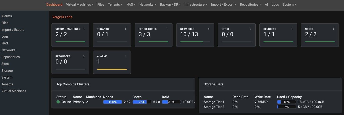 Dashboard C2-half image