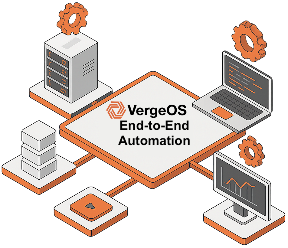 vergeos_end_to_end_automation2