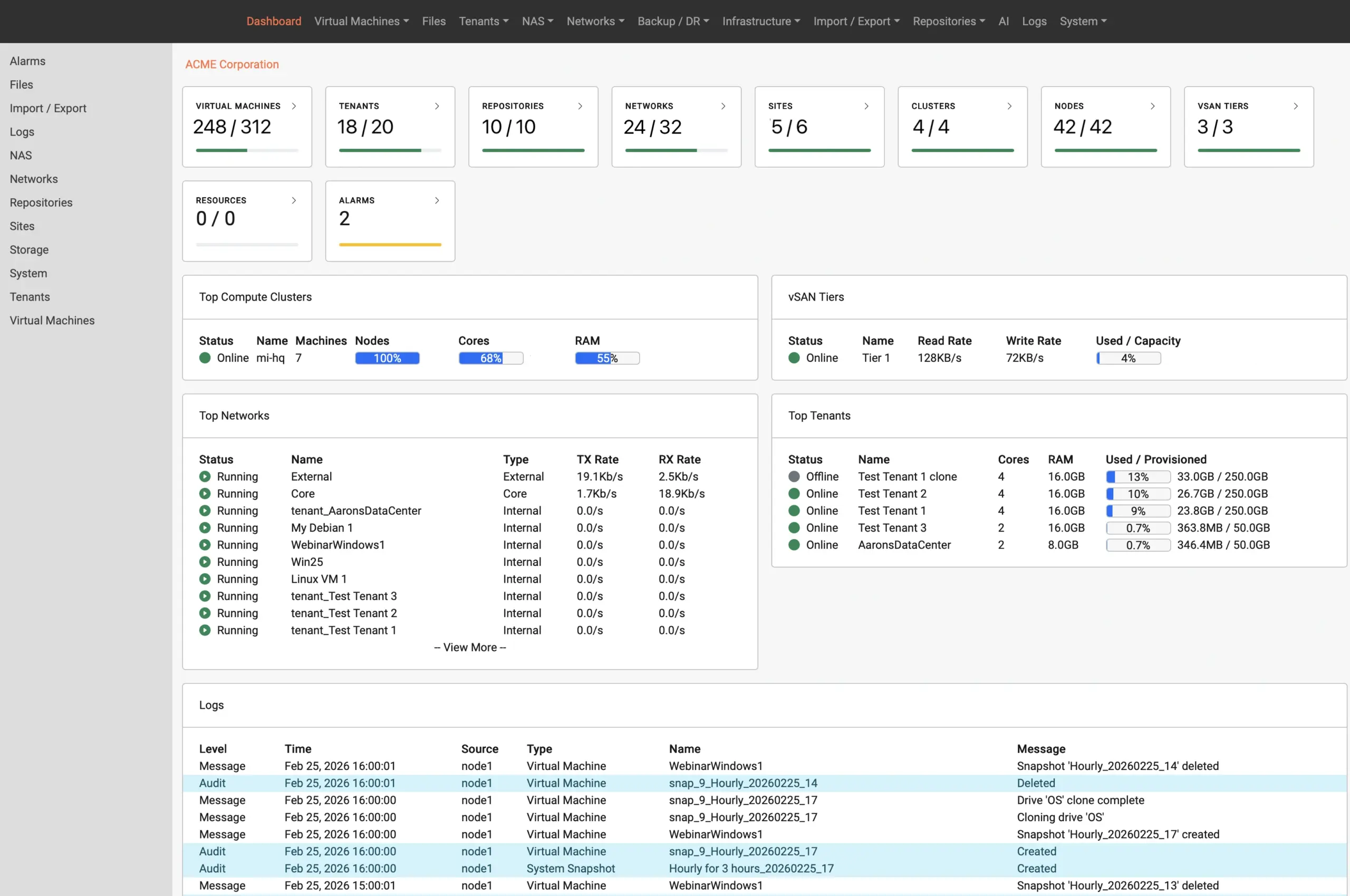 VergeOS dashboard showing compute clusters, networking, and tenant management