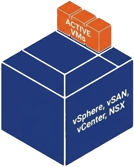 flash and memory supercycle storage comparison — hard drives vs flash