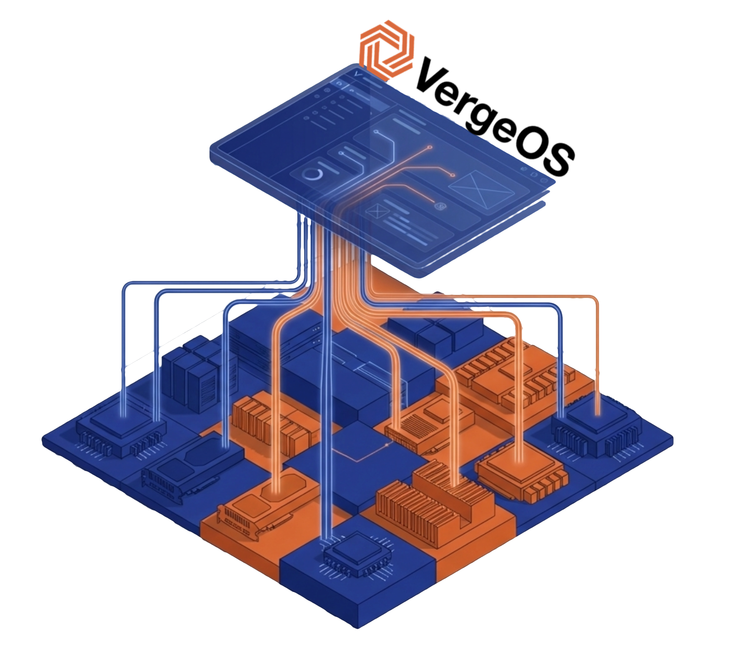 VergeOS GPU infrastructure management interface