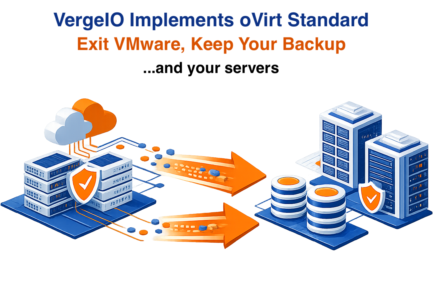 VergeOS oVirt Integration — Exit VMware Keep Your Backup