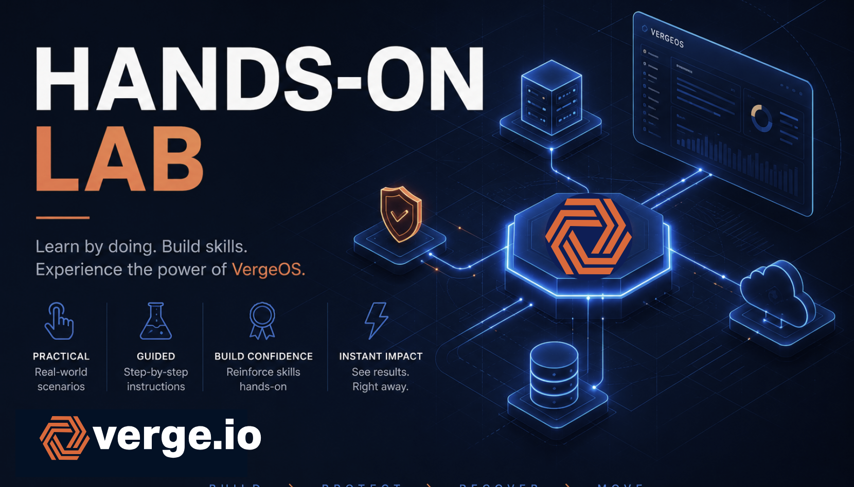 Learn by doing build the vergeos skills
