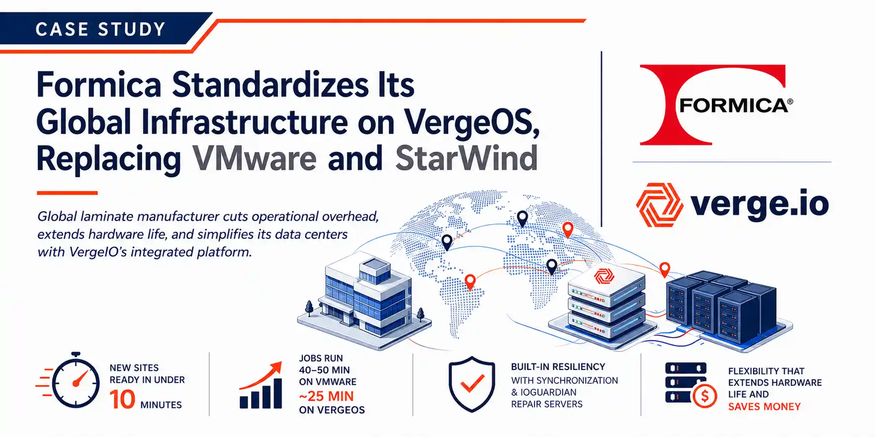 Read the Formica case study on standardizing global infrastructure on VergeOS